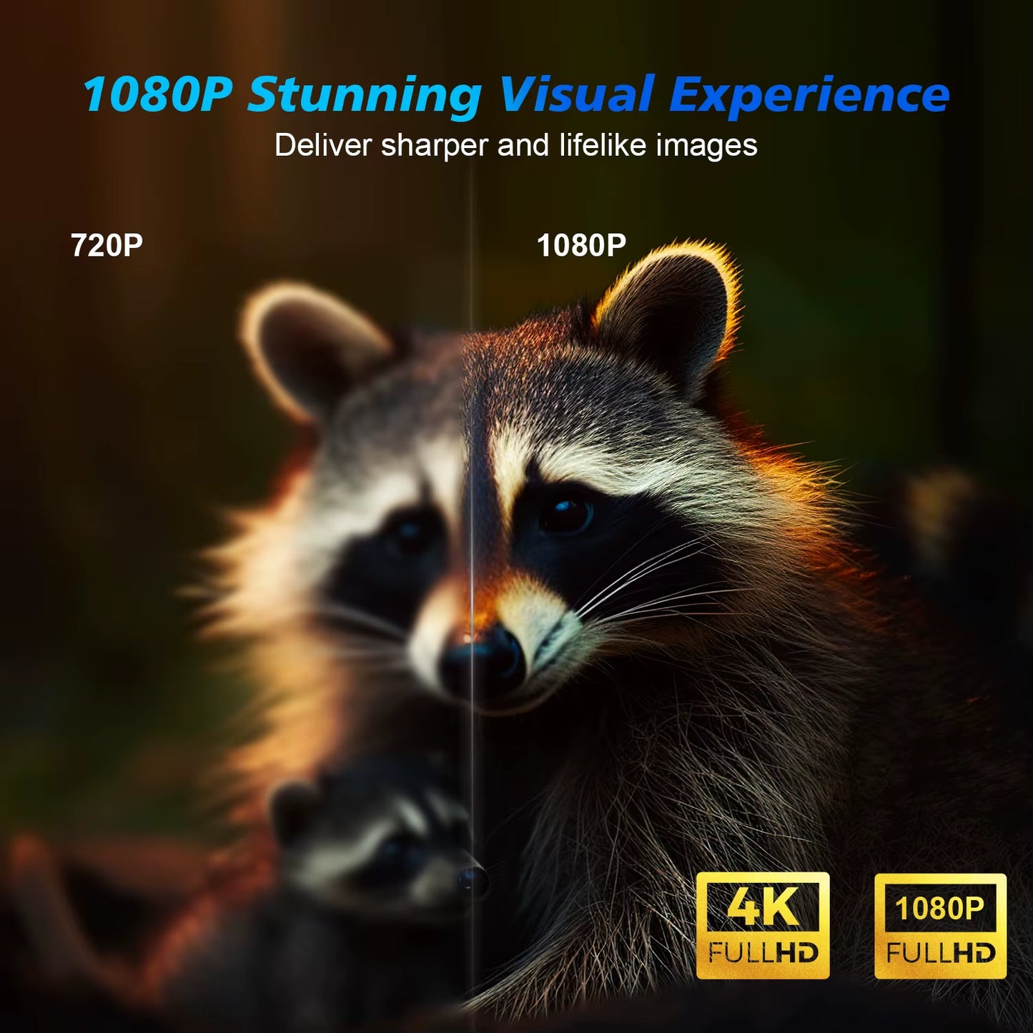 Experience Home Cinema Like Never Before with the Android 11 4K Smart Projector 1920x1080P Full HD,