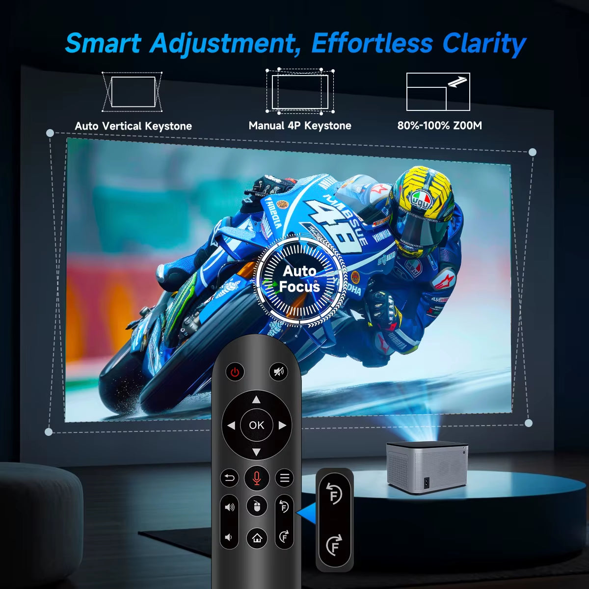 Experience Home Cinema Like Never Before with the Android 11 4K Smart Projector 1920x1080P Full HD,